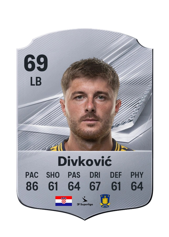 Marko Divković, karta Common, ocena 69