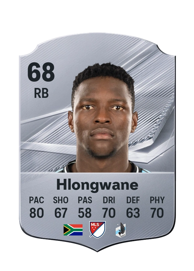 Common-Karte von Bongokuhle Hlongwane, Wertung 68