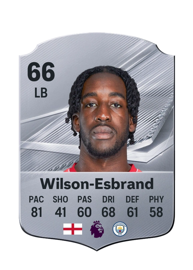 Joshua Wilson-Esbrand, Common card, rated 66