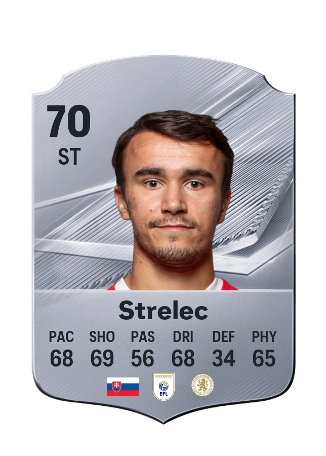 David Strelec, karta Common, ocena 70