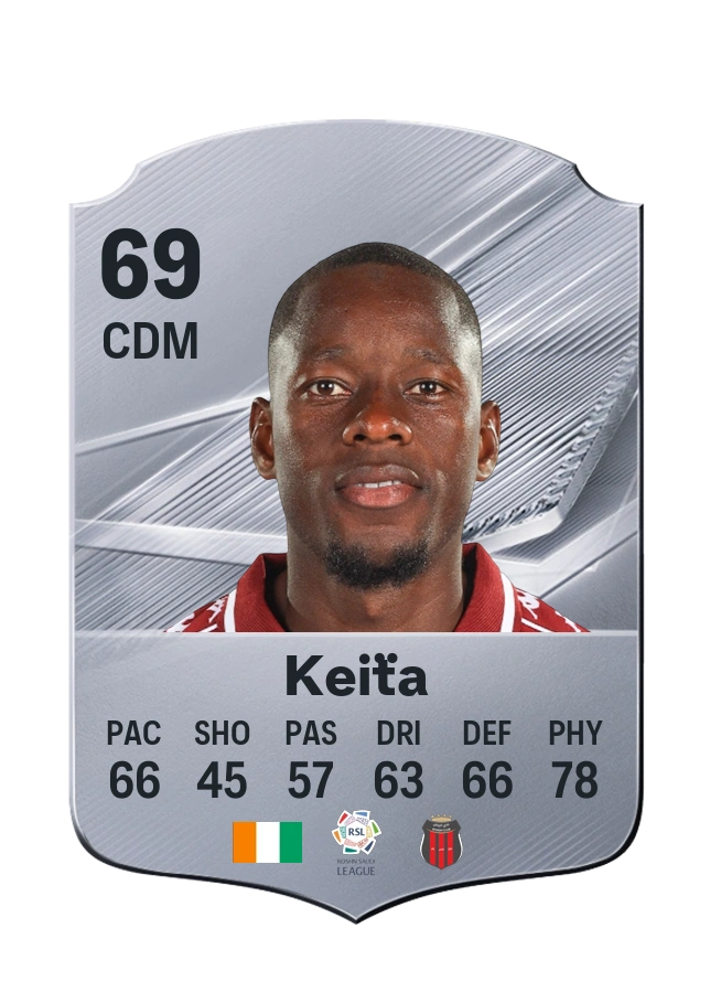 Common-Karte von Kader Keïta, Wertung 69