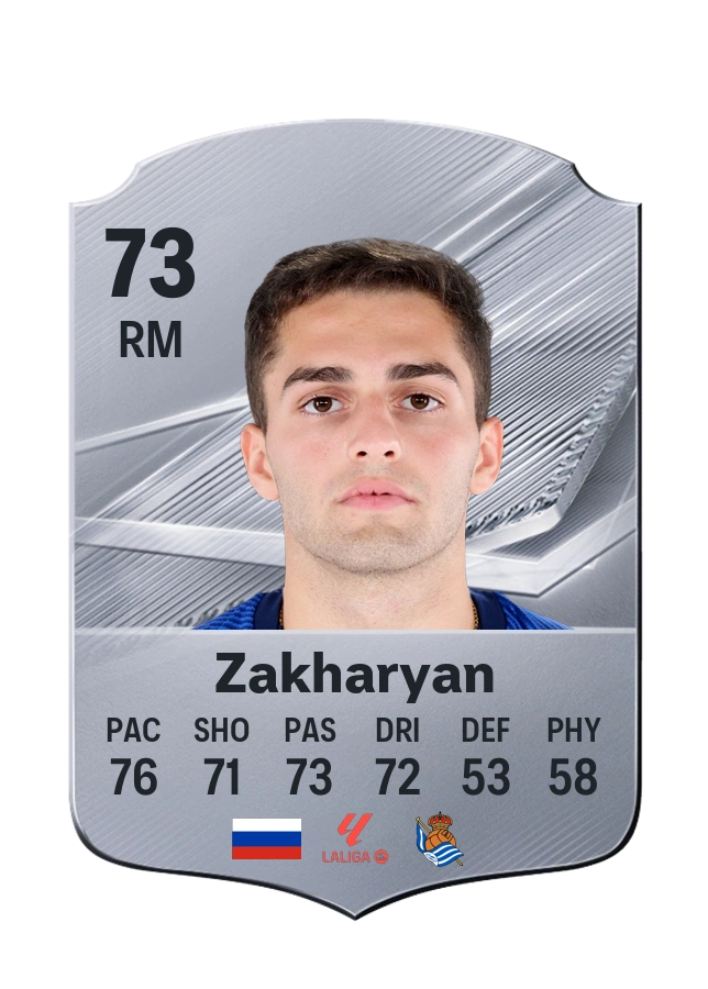 Carte Common de Arsen Zakharyan, note 73