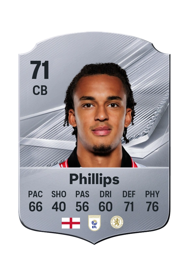 Ashley Phillips, Common card, rated 71