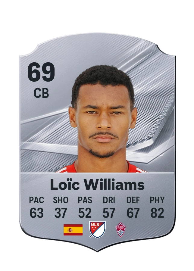 Loïc Williams, karta Common, ocena 69