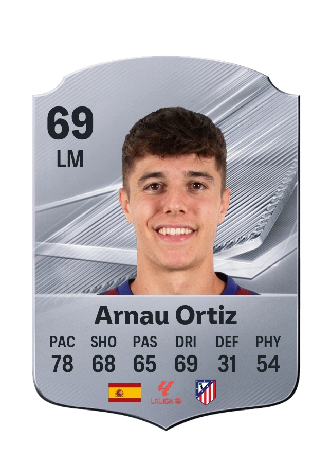 Arnau Ortiz, karta Common, ocena 69