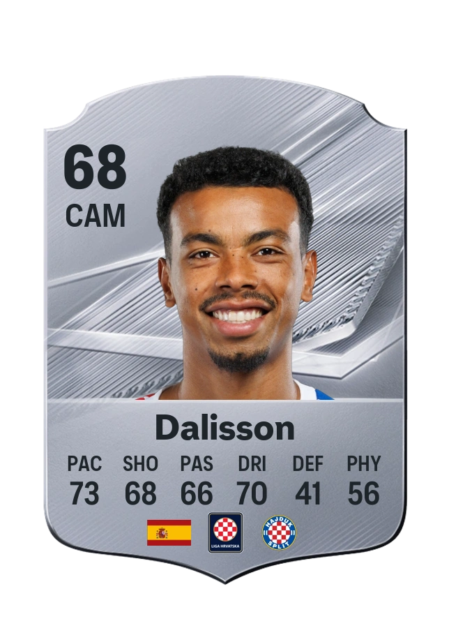 Dalisson, Common card, rated 68