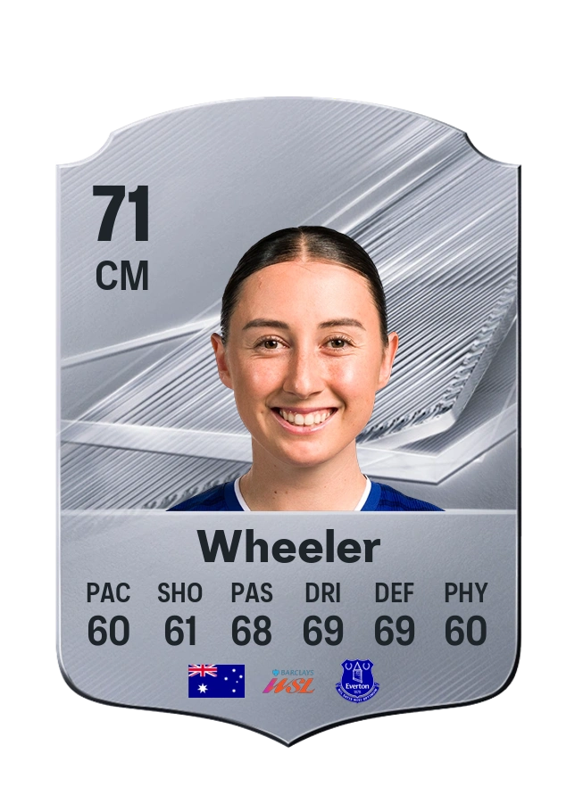 Clare Wheeler, Common kartı, reyting 71