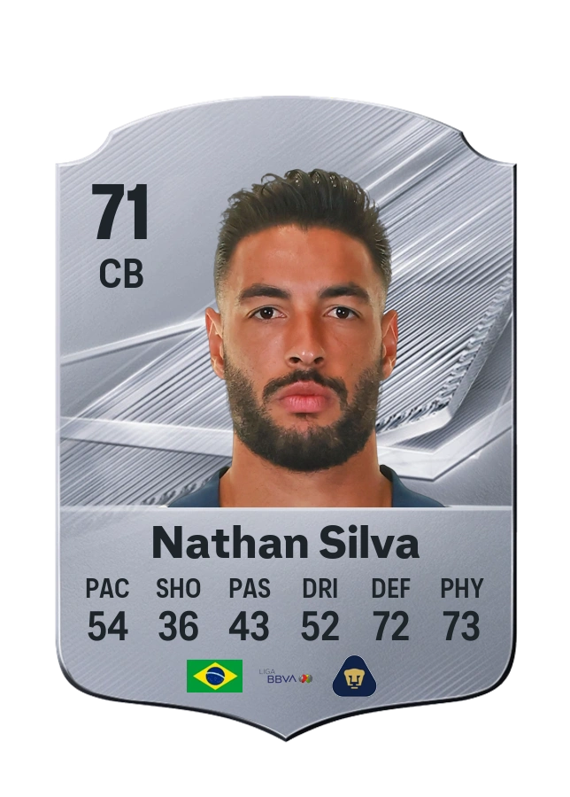 Nathan Silva, Common card, rated 71