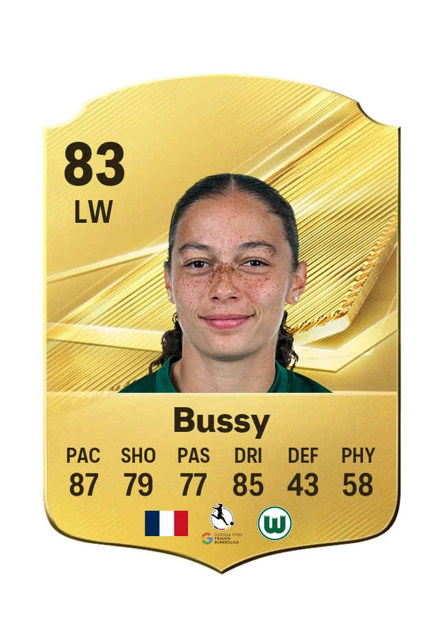 Kessya Bussy, Common kartı, reyting 83