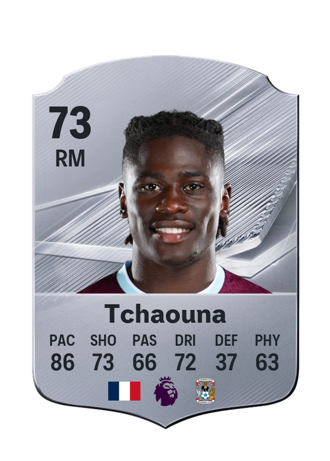 Loum Tchaouna, Common-kaart, rating 73