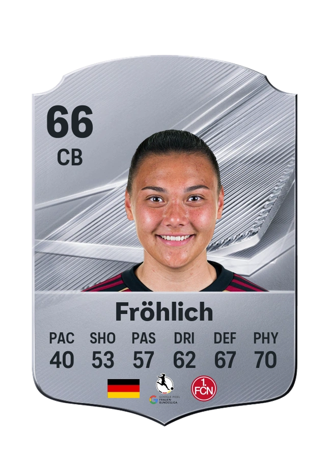 Carta Common de Clara Fröhlich, valoración 66