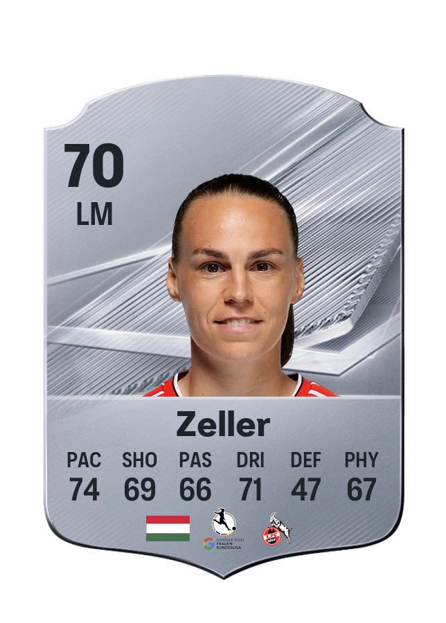 Dóra Zeller, Common card, rated 70