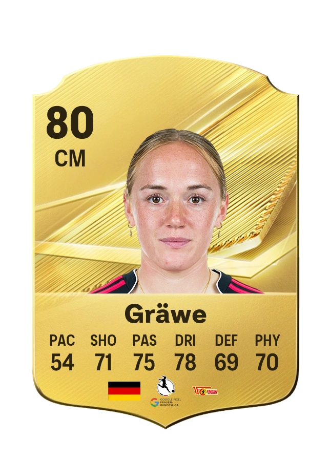 Lisanne Gräwe, Common kartı, reyting 80