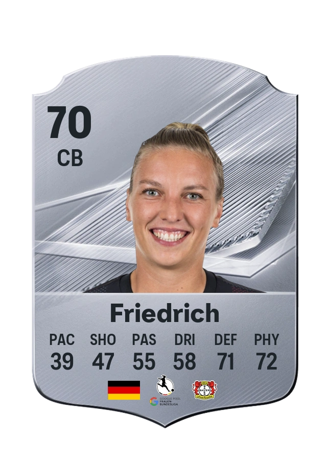 Melissa Friedrich, Common kartı, reyting 70