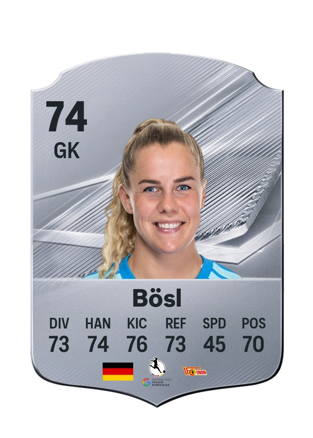 Cara Bösl, karta Common, ocena 74