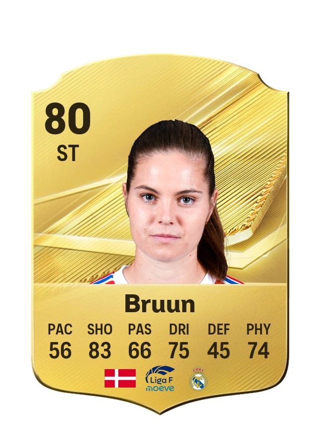 Common-Karte von Signe Bruun, Wertung 80