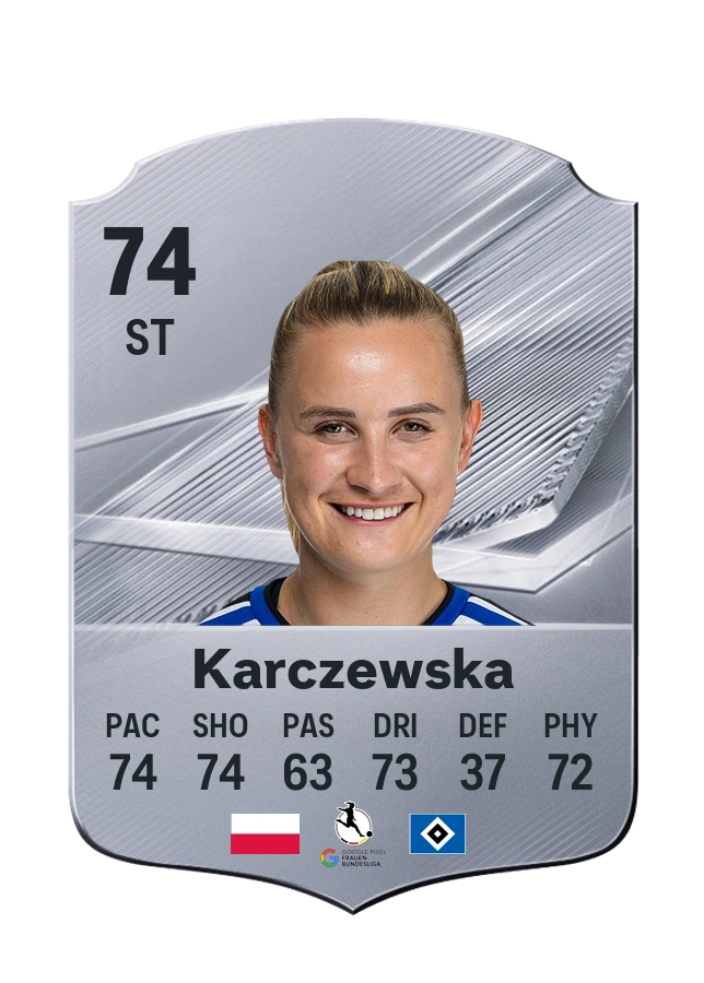 Common-Karte von Nikola Karczewska, Wertung 74