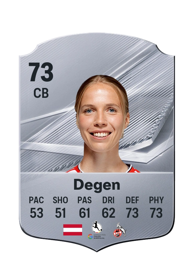 Celina Degen, Common kartı, reyting 73