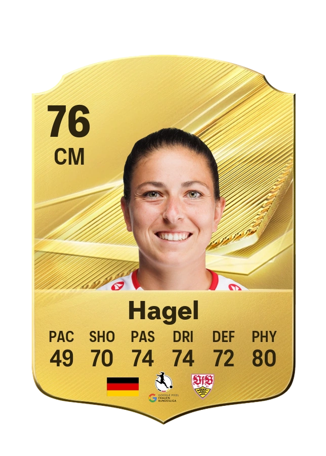 Carta Common de Chantal Hagel, overall 76