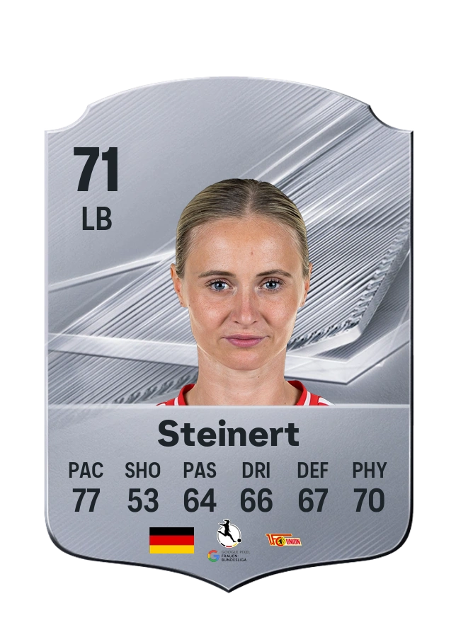 Judith Steinert, Common kartı, reyting 71