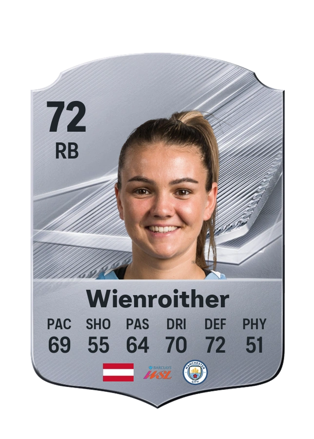 Laura Wienroither, Common card, rated 72