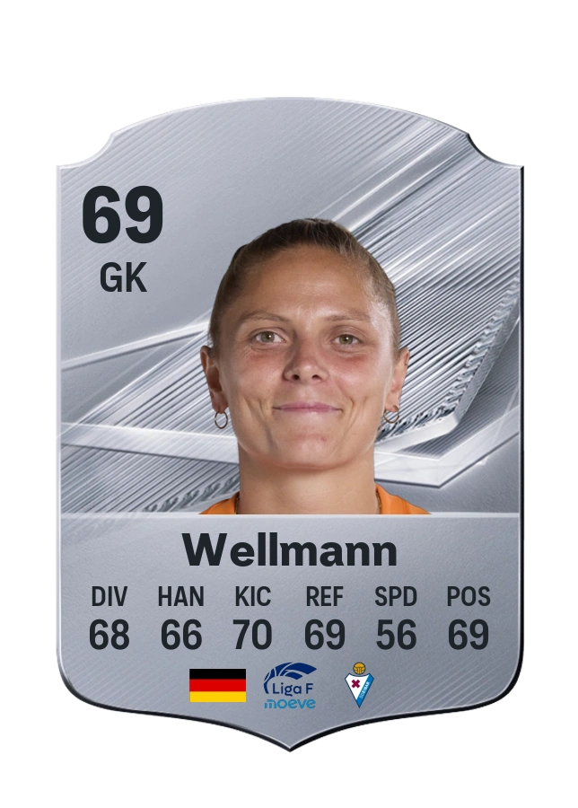 Carta Common di Anna Wellmann, valutazione 69