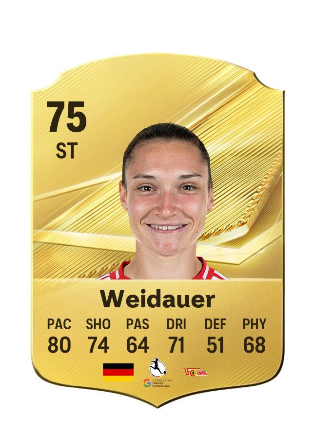 Common-Karte von Sophie Weidauer, Wertung 75
