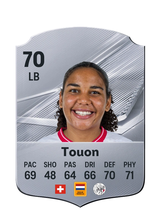 Ella Touon, Common card, rated 70