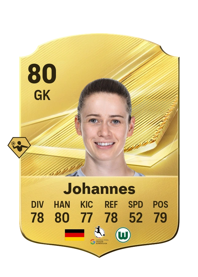 Stina Johannes, Common-kaart, rating 80