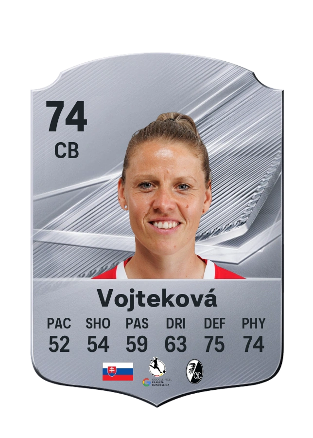 Carta Common di Jana Vojteková, valutazione 74