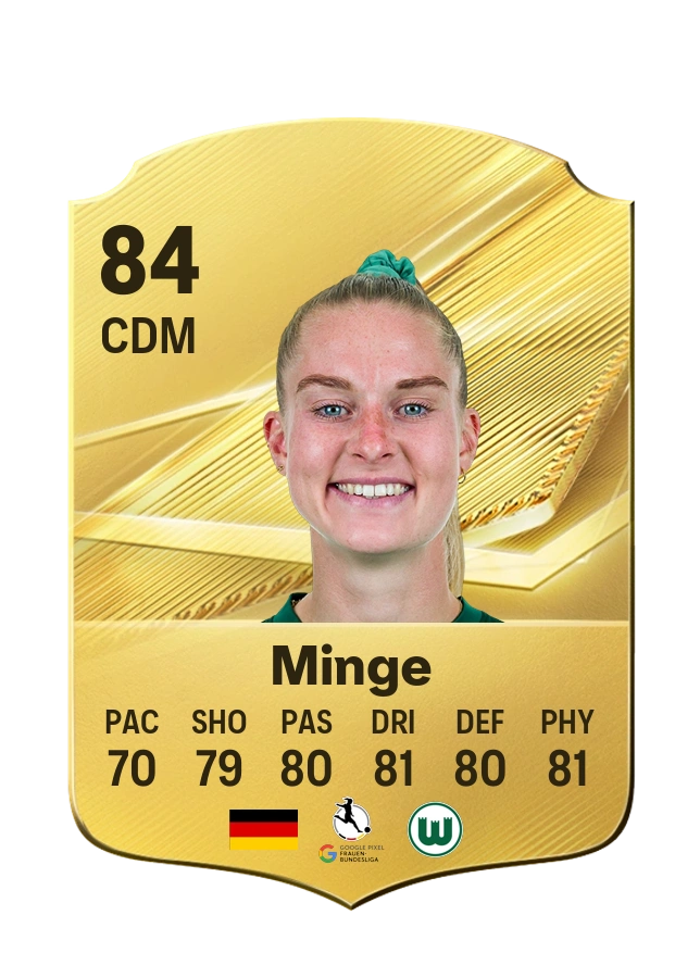 Janina Minge, Common card, rated 84