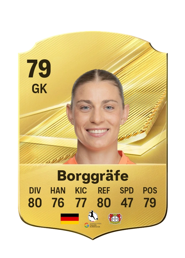 Rafaela Borggräfe, Common card, rated 79