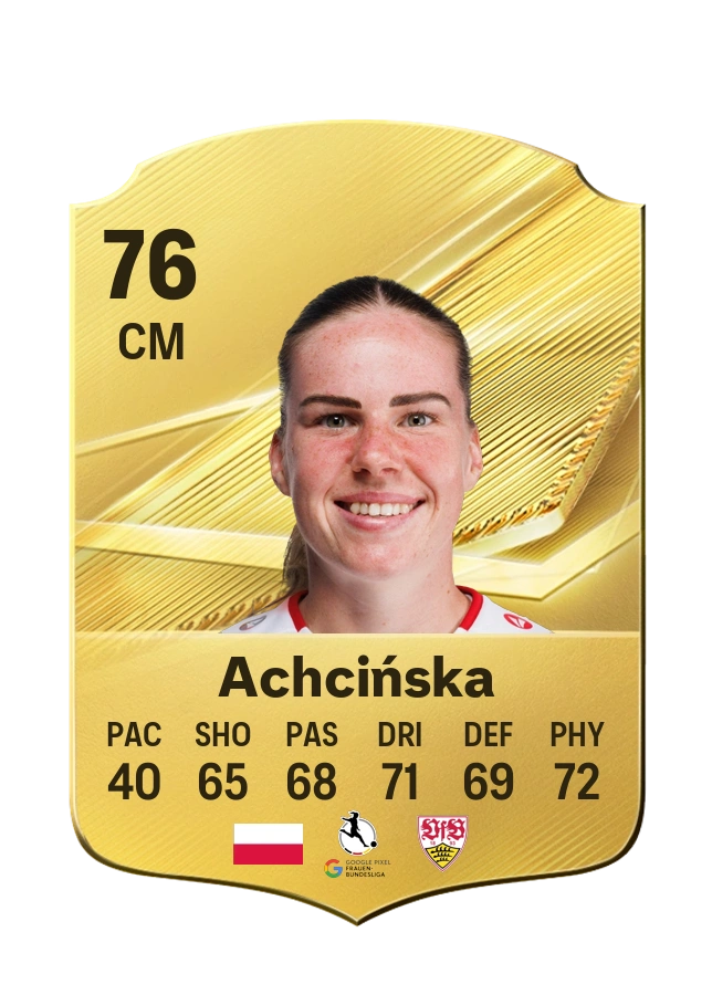 Adriana Achcińska, Common kartı, reyting 76