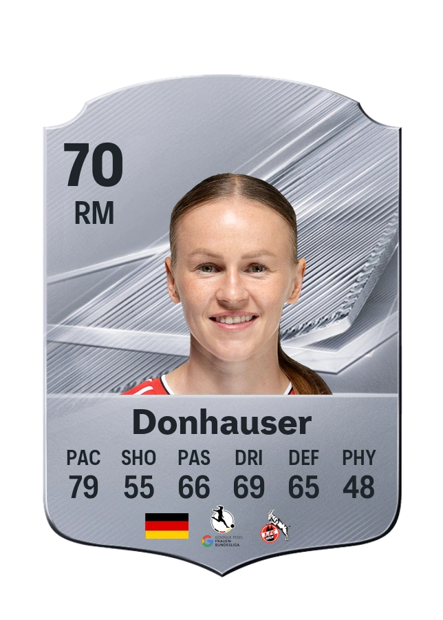 Laura Donhauser, Common kartı, reyting 70