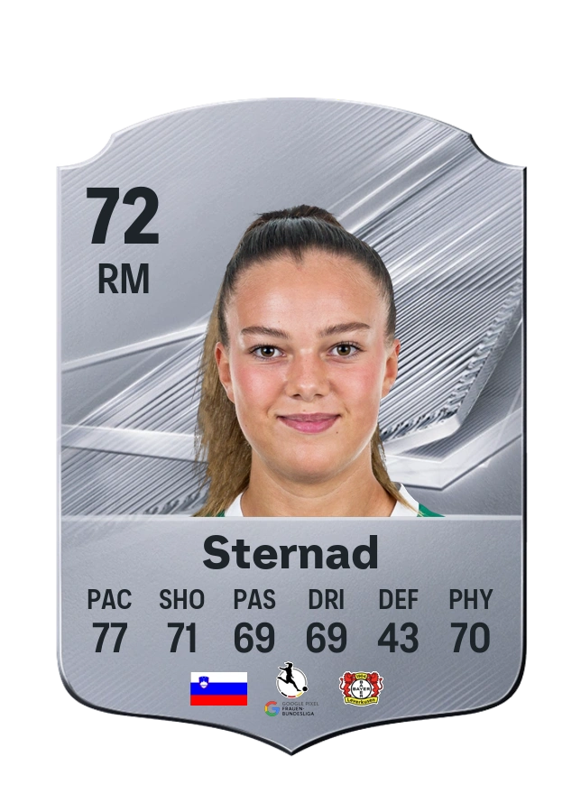Maja Sternad, Common card, rated 72