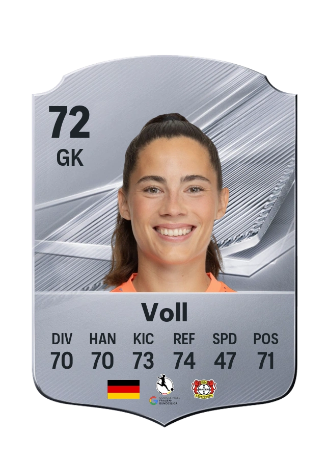 Charlotte Voll, karta Common, ocena 72