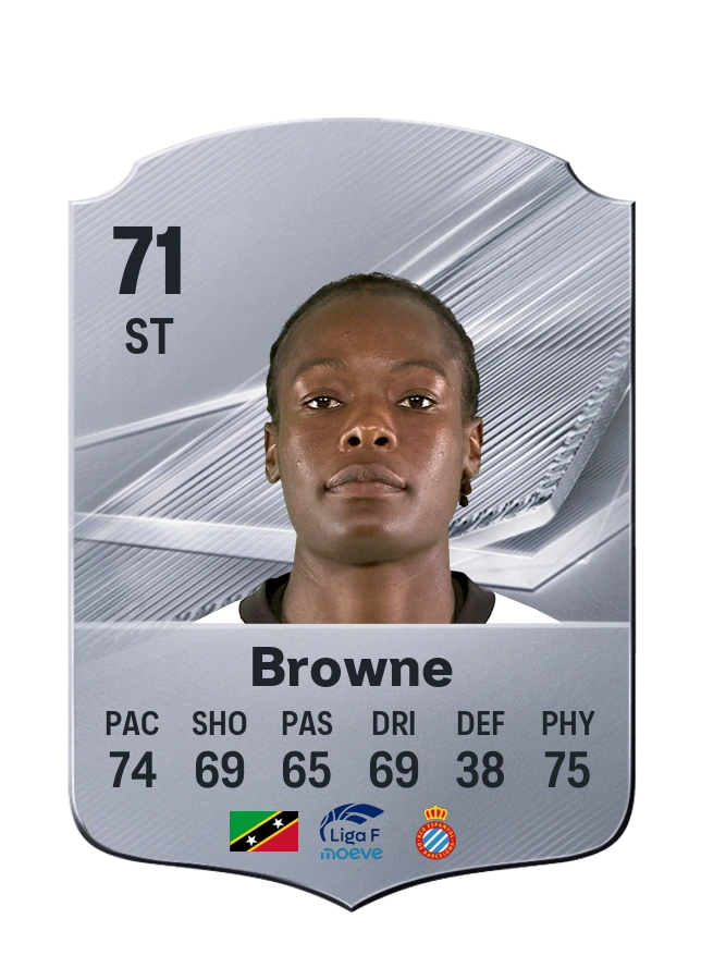 Common-Karte von Phoenetia Browne, Wertung 71