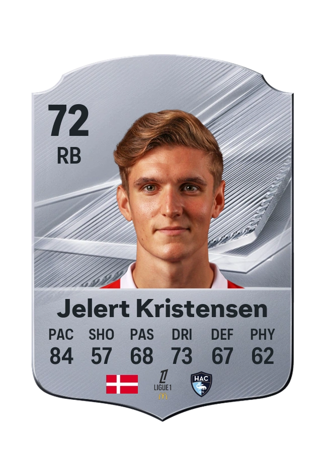 Elias Jelert Kristensen, Common card, rated 72