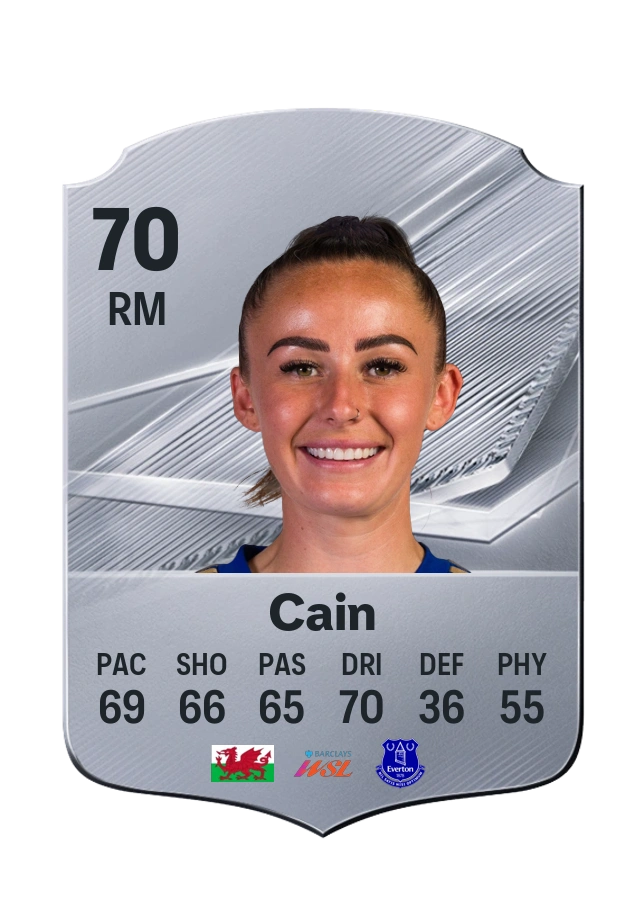 Hannah Cain, Common card, rated 70