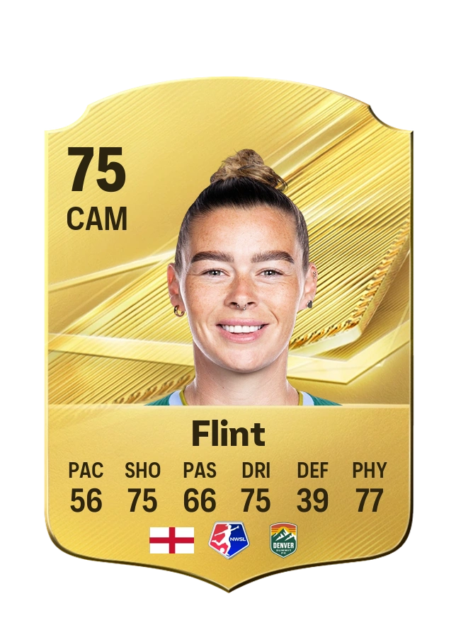 Natasha Flint, karta Common, ocena 75