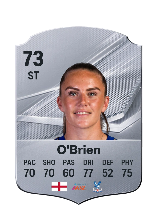 Shannon O'Brien, Common card, rated 73