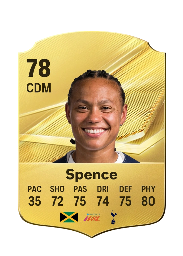 Drew Spence, Common-kaart, rating 78