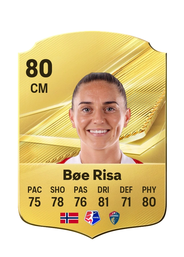 Vilde Bøe Risa, Common card, rated 80
