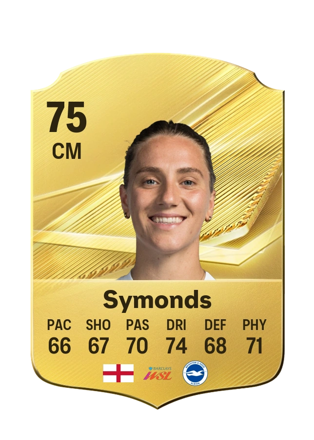 Carta Common di Maisie Symonds, valutazione 75