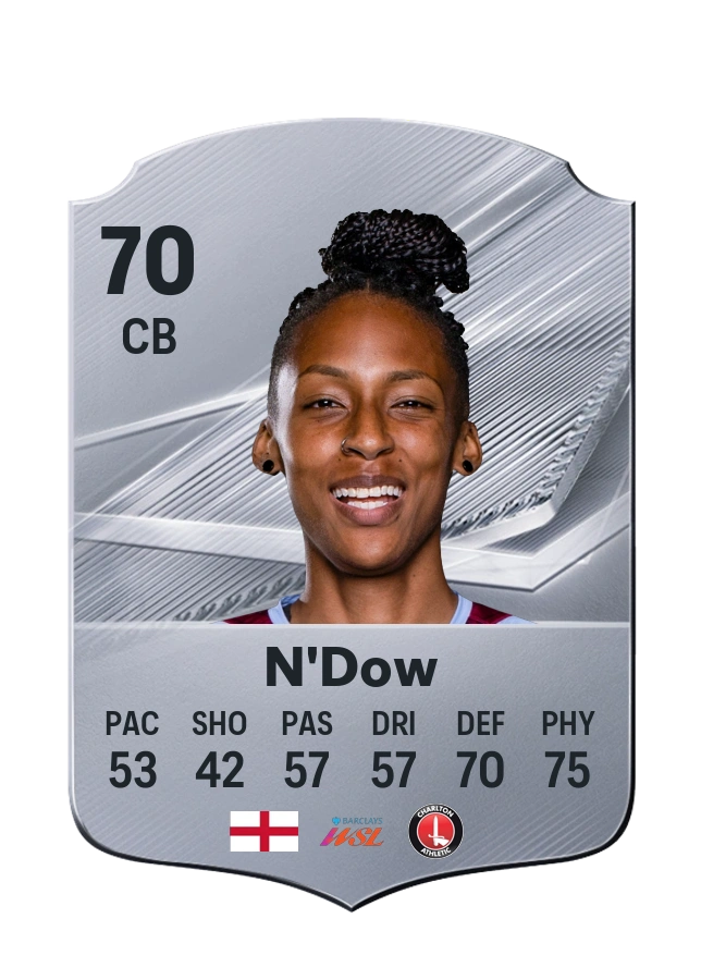 Carta Common di Elisha N'Dow, valutazione 70
