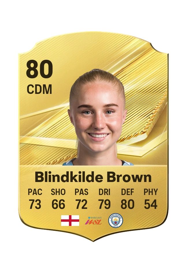 Laura Blindkilde Brown, karta Common, ocena 80