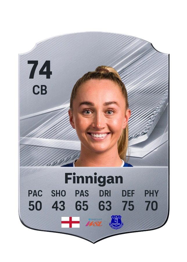 Megan Finnigan, karta Common, ocena 74