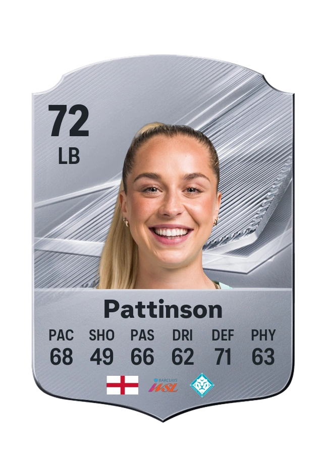 Poppy Pattinson, Common-kaart, rating 72