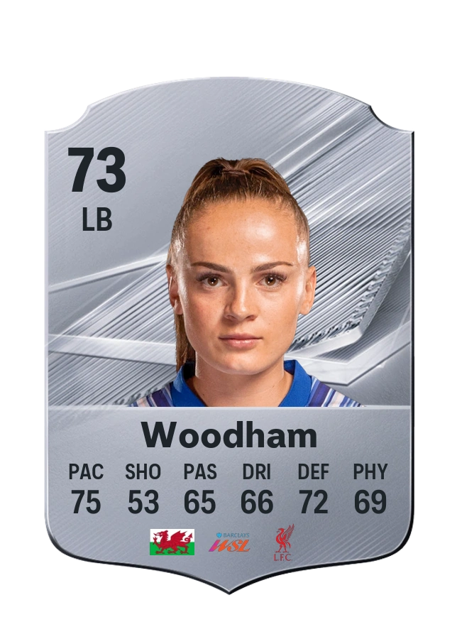 Carta Common de Lily Woodham, overall 73