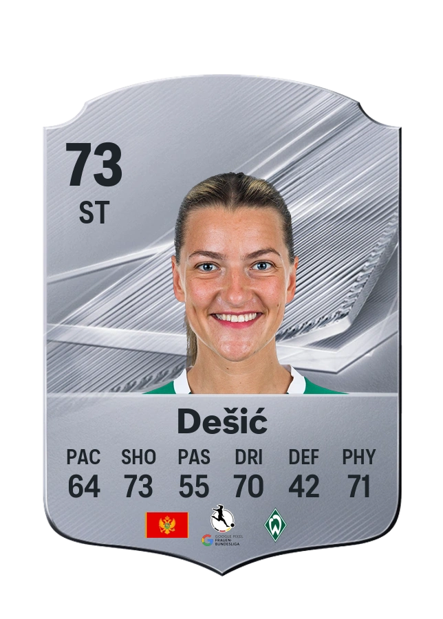 Medina Dešić, Common card, rated 73